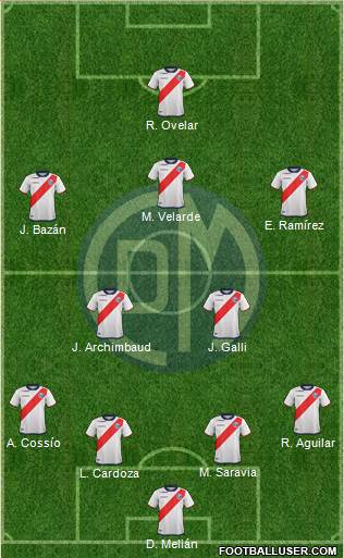 CC Deportivo Municipal Formation 2021