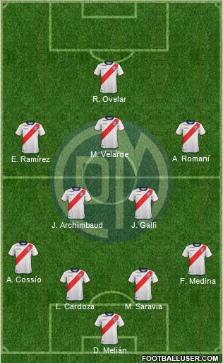 CC Deportivo Municipal Formation 2021