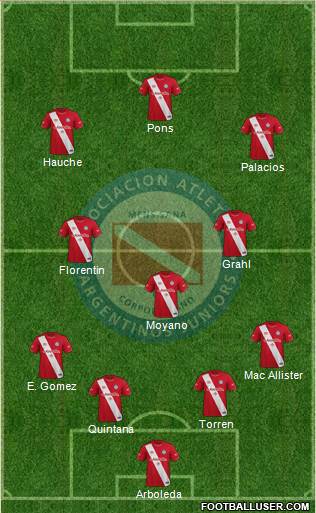 Argentinos Juniors 4-3-3 football formation