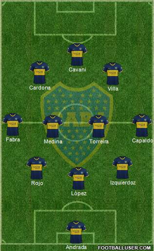 Boca Juniors Formation 2021