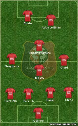 Stade Rennais Football Club Formation 2021
