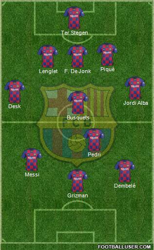 F.C. Barcelona Formation 2021