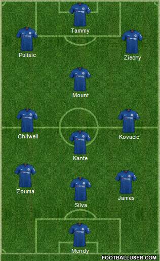 Chelsea Formation 2021