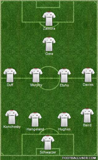 Fulham Formation 2021