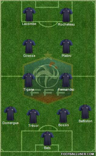 France Formation 2021