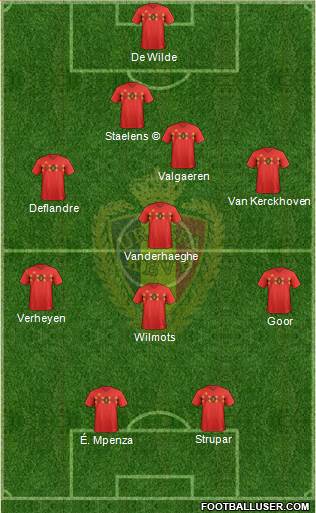 Belgium Formation 2021