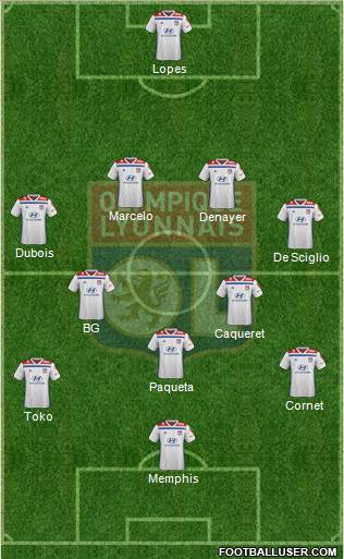Olympique Lyonnais Formation 2021