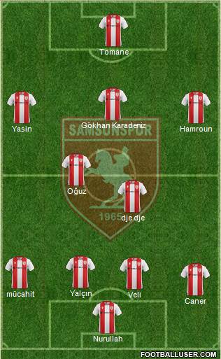 Samsunspor 4-2-3-1 football formation