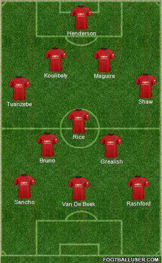 Manchester United Formation 2021