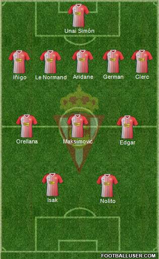 Real Sporting S.A.D. football formation