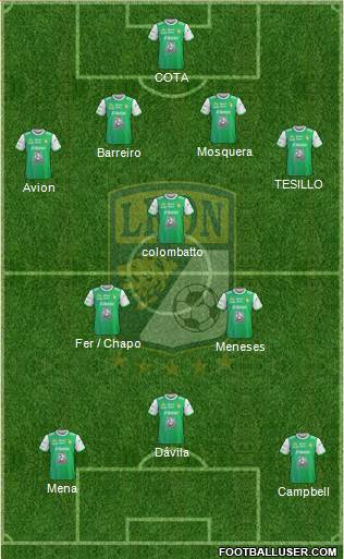 Club Deportivo León Formation 2021