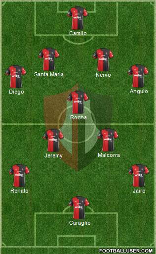 Club Deportivo Atlas football formation