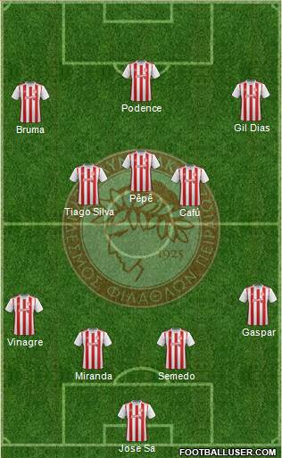 Olympiakos SF Piraeus Formation 2021
