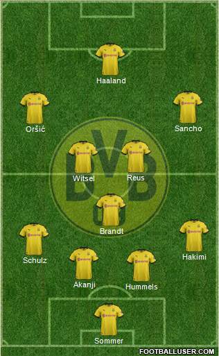 Borussia Dortmund Formation 2021