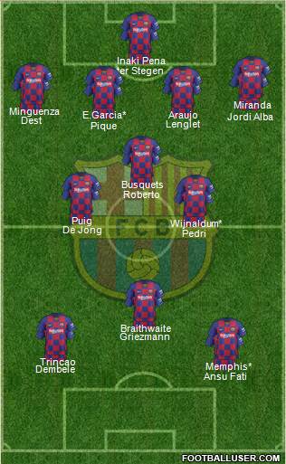 F.C. Barcelona Formation 2021