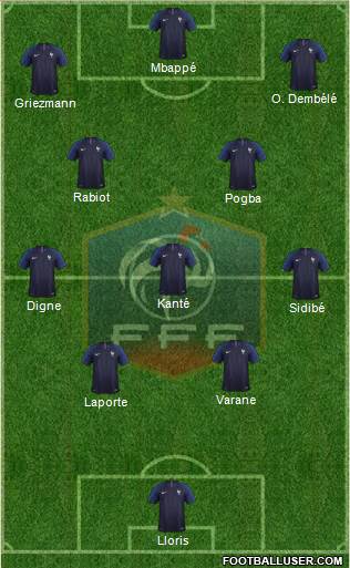 France Formation 2021