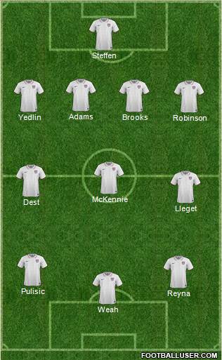 U.S.A. Formation 2021