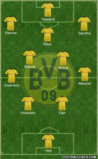 Borussia Dortmund Formation 2021