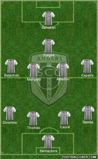 Angers SCO Formation 2021