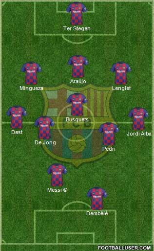 F.C. Barcelona Formation 2021