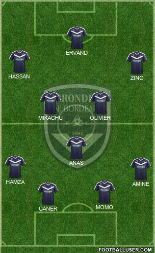 FC Girondins de Bordeaux Formation 2021