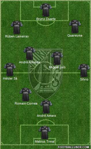Vitória Sport Club Formation 2021
