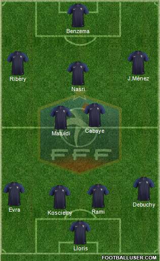 France Formation 2021