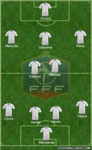 France Formation 2021