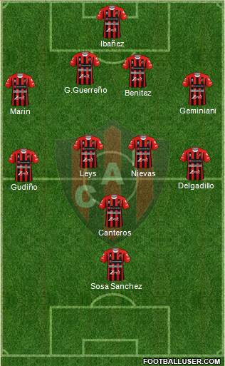 Patronato de Paraná football formation