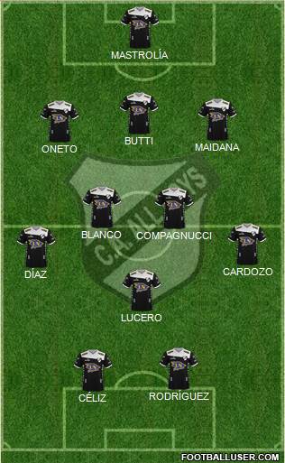 All Boys Formation 2021