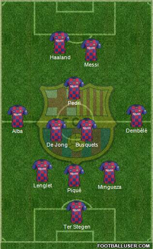 F.C. Barcelona Formation 2021