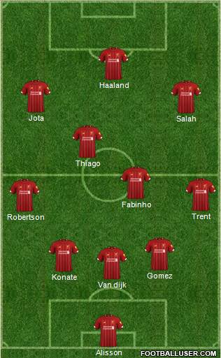 Liverpool Formation 2021