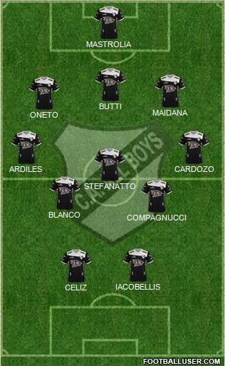 All Boys Formation 2021