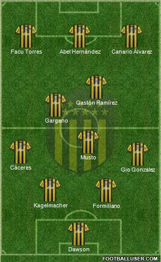 Club Atlético Peñarol Formation 2021