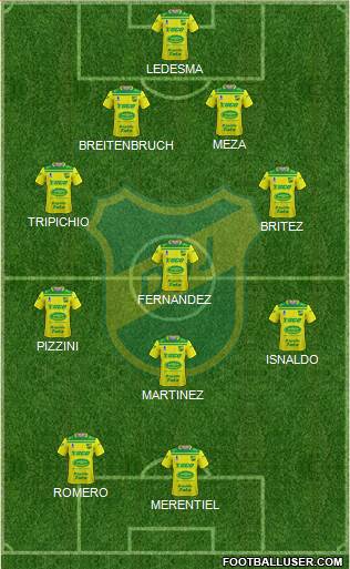 Defensa y Justicia Formation 2021