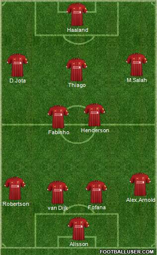 Liverpool Formation 2021