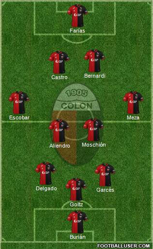 Colón de Santa Fe Formation 2021