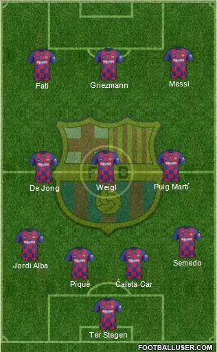 F.C. Barcelona Formation 2021