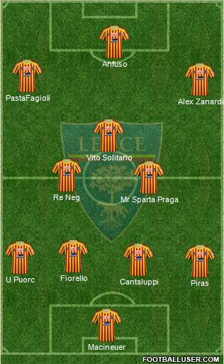 Lecce Formation 2021