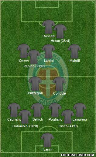 Novara Formation 2021