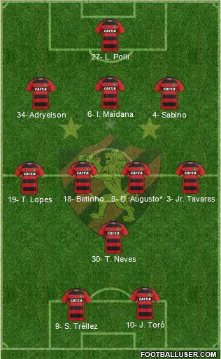 Sport C Recife Formation 2021