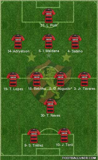 Sport C Recife 3-4-1-2 football formation