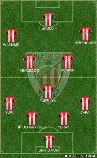 Athletic Club Formation 2021