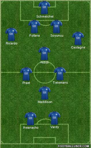 Leicester City Formation 2021