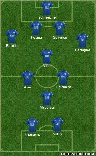 Leicester City 4-4-2 football formation