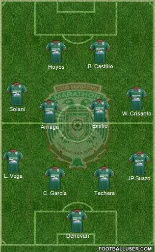 CD Marathón Formation 2021
