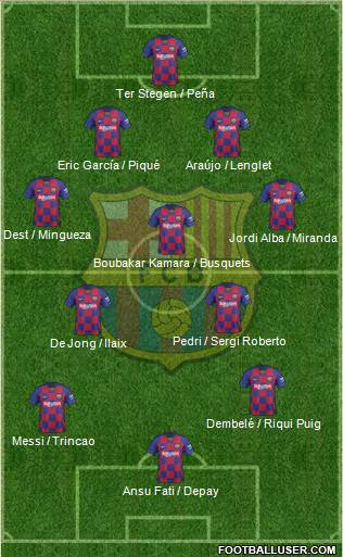 F.C. Barcelona Formation 2021