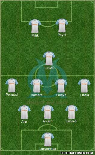 Olympique de Marseille Formation 2021