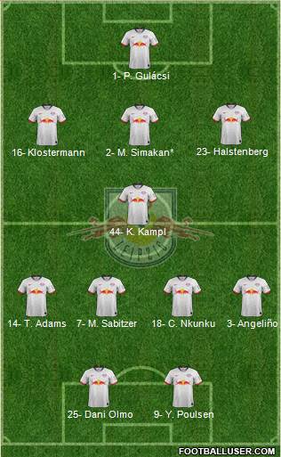 RasenBallsport Leipzig Formation 2021