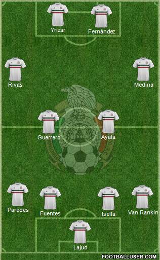 Mexico Formation 2021